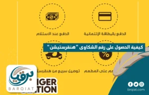 كيفية الحصول على رقم الشكاوى "هنقرستيشن"